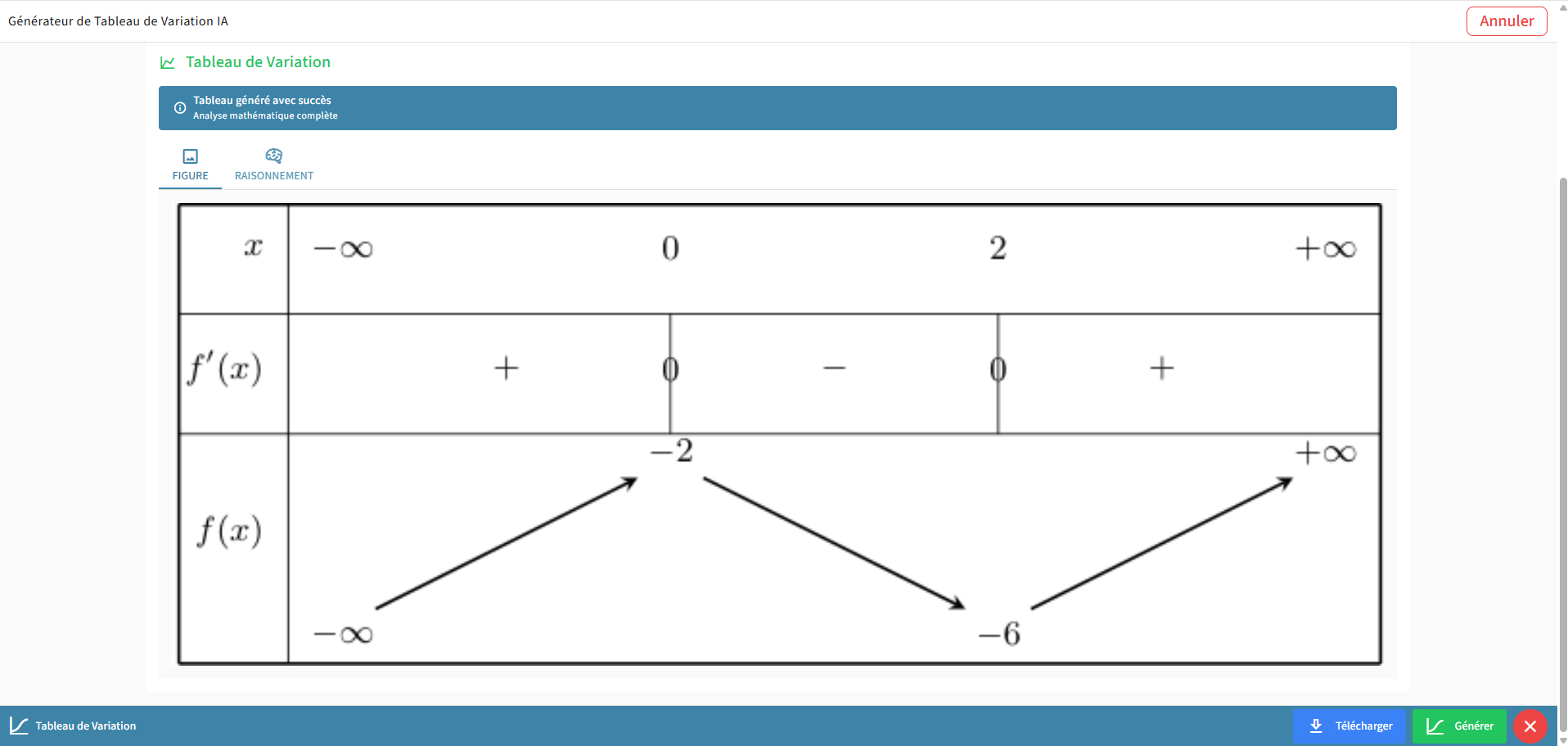 Fenêtre Tableau de Variation avec description saisie et résultat affiché